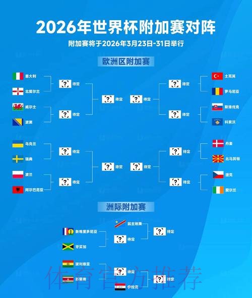 2026世界杯盘口热门 2026世界杯盘口热门