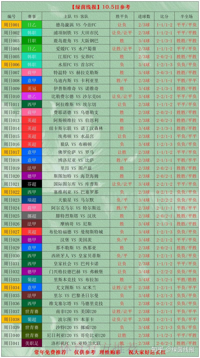 世界杯投注推荐官方 世界杯投注推荐官方